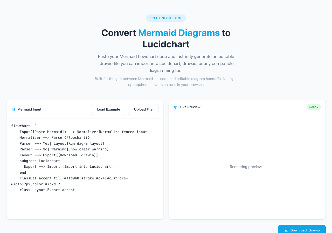 Mermaid to Lucid website screenshot